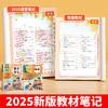 课堂笔记数学苏教版语文人教版一二三四五六年级上册下册123456随堂笔记小学同步教材全解解读小学教辅 商品缩略图1
