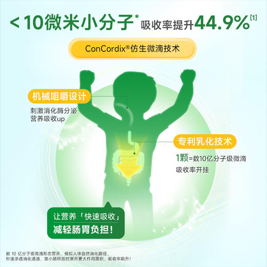 【老爸测评推荐】ChildLife童年时光叶黄素护眼小布丁  保护视力 商品图2