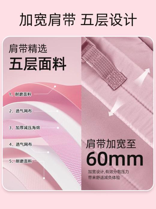 *【Skip Hop】Forma双肩妈妈包/随身行背包 超轻便 多功能大容量25升（注：不支持7天无理由退换货） 商品图7