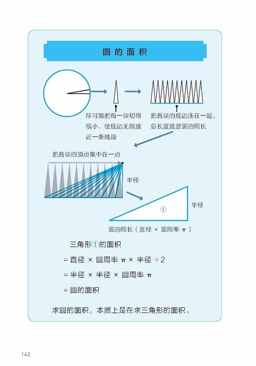 《可视化的小学数学》 商品图9