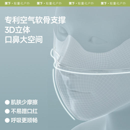 【春上新】【新品】6楼蕉下立体护颈防晒口罩AL342吊牌价129 商品图3