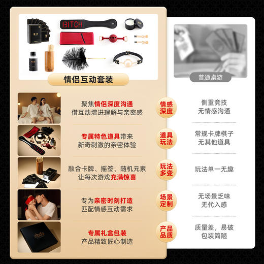 【情趣用品】谜姬 密约·探索套装礼盒款桌游互动sm调情 商品图3