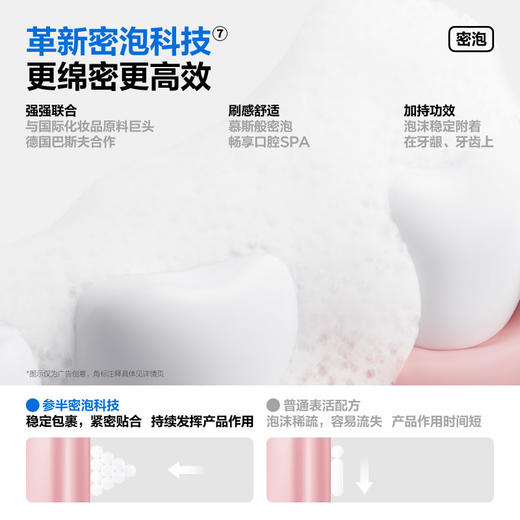 参半抗牙结石美白牙膏100g 商品图3