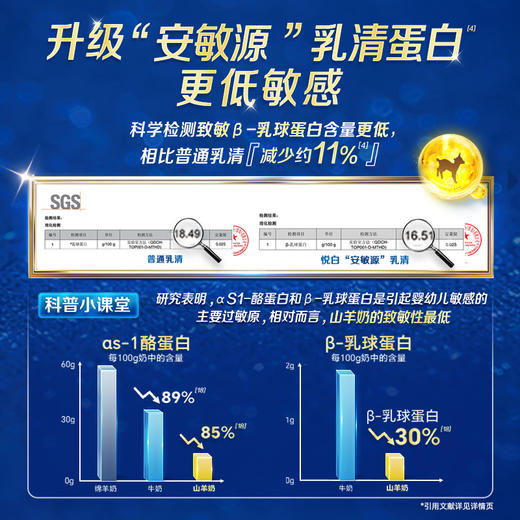 悦白400g羊奶粉佳贝艾特荷兰原罐原装进口 商品图3