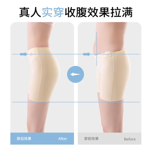 “藏肉小熨斗”！【透梦--10A桑蚕丝蜜桃提臀隐形裤】养护10A级桑蚕丝底裆 舒适高腰塑身 3D立体蜜桃臀 无痕is微压收腹 轻松穿出“s”形身材 商品图5