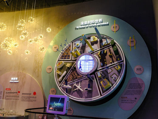 8月27日 特惠98元 深圳新地标：新科学技术馆、南头古城1天摄影 商品图4