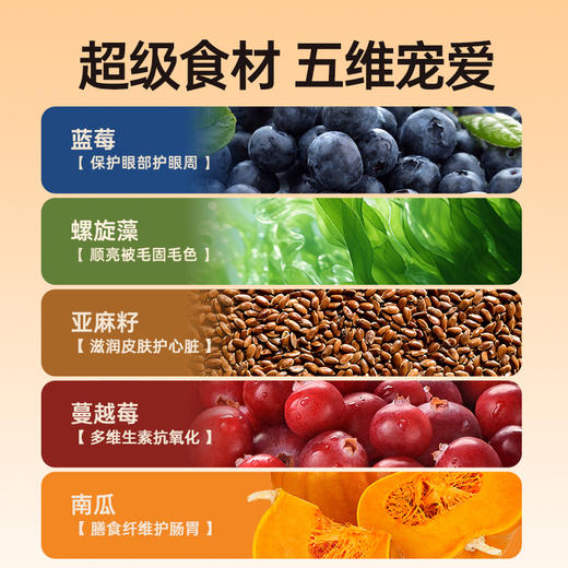 INNE益纳益倍系列全价烘焙犬粮鸭肉梨1.5kg/包 商品图5