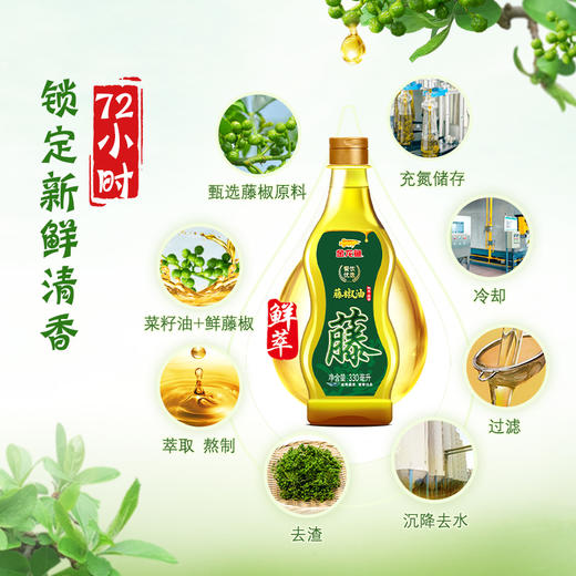 金龙鱼藤椒油330ml 商品图1