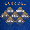 复合成长：AI时代*管理者的*课 高管复合能力体系实战案例*经验决策战略人脉管理者转型企业经管书籍 商品缩略图4