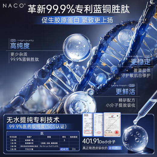 【319任选4️⃣件 】NACO蓝铜胜肽淡纹抗皱次抛精华液1.2ml*30支(升级款） 商品图6