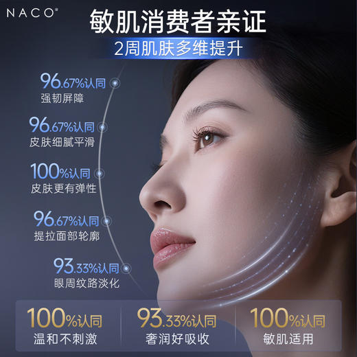 【319任选4️⃣件 】NACO蓝铜胜肽淡纹抗皱次抛精华液1.2ml*30支(升级款） 商品图5