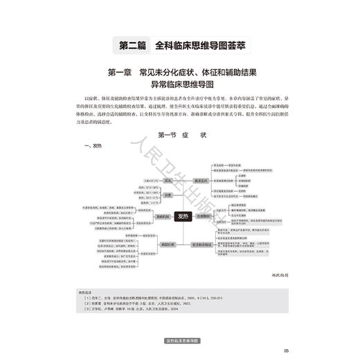 全科医学临床思维导图荟萃 任菁菁 涵盖了全科日常诊疗中的常见症状 常见慢性疾病 常见急危重症及其合理用药等方面人民卫生出版社 商品图4