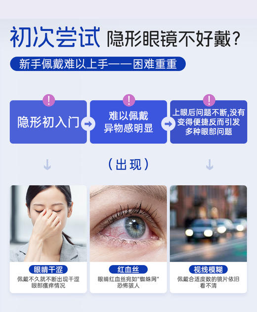 【年卡兑换】海昌英雄联盟联名款蓝buff隐形眼镜日抛30片 商品图3