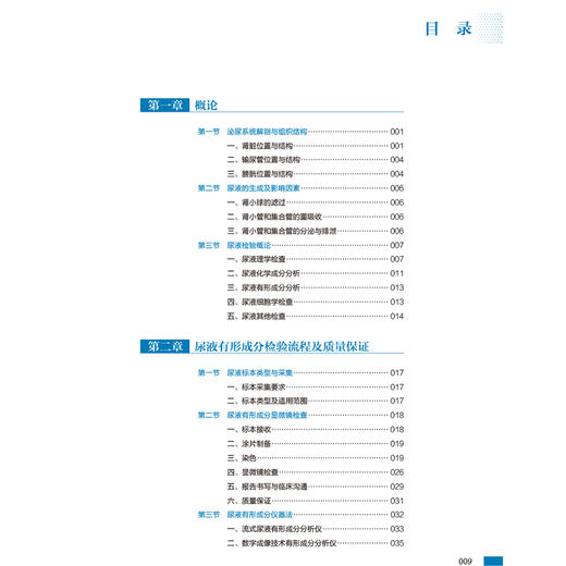 尿液有形成分临床检验诊断图谱 临床检验诊断图谱丛书 闫立志 郑磊 主编 涵盖了尿液有形成分检验的各个方面 人民卫生出版社 商品图3