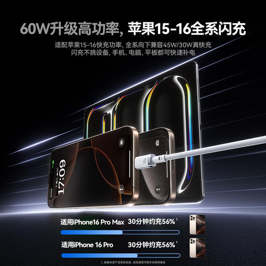 倍思 类卡福乐系列 快充数据线Type-C to Type-C 60W 商品图6