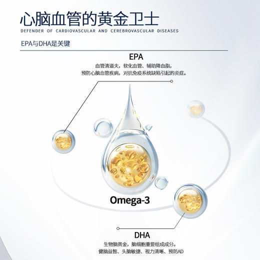 【加拿大原装进口】FEMMEROL纷梦乐OMEGA-3 900 95%高纯鱼油  首创小胶囊 90粒 商品图1