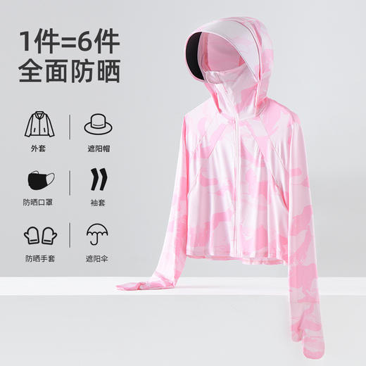 2025新款冰丝原纱防晒衣，黑胶防紫外线UPF50+骑车防晒服 商品图2