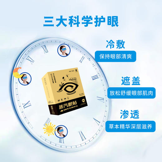 好视力升级版蒸汽眼贴青少年型（10-18岁青少年）28包/盒 商品图3