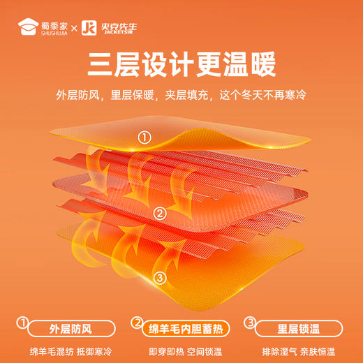 【绵羊毛内胆保暖衬衫】可机洗加厚通勤衬衣 防风保暖休闲棉衣外套CT411 商品图6