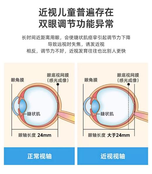自动护眼仪智能翻转拍视力训练睫状肌训练视觉训练翻转镜 商品图2