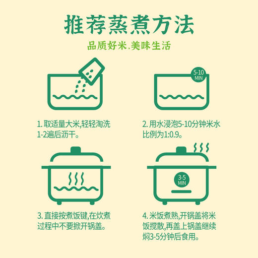 【云谷稻香米】华大万物云谷稻香米圆润饱满香甜软糯多年生大米真空包装2.5kg 商品图7
