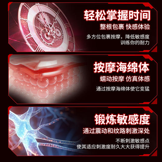 【耐久训练】谜姬 深喉蠕动口交训练器 商品图4