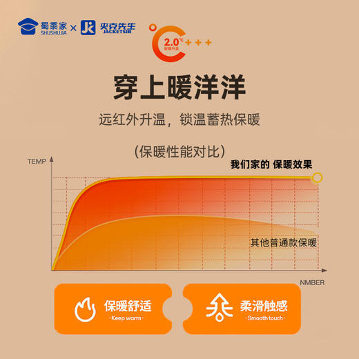 【绵羊毛内胆保暖衬衫】可机洗加厚通勤衬衣 防风保暖休闲棉衣外套CT411 商品图3