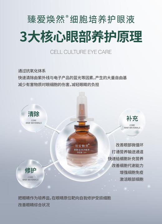 【新品上新】臻爱焕然 细胞培养护眼液 眼视力保护 抗疲劳 商品图1