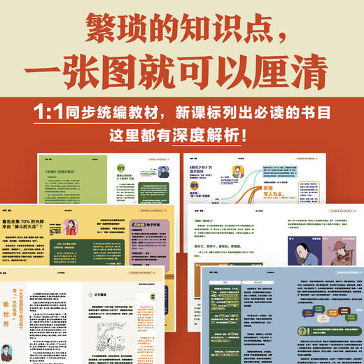 少年破万卷杂志全年订阅，共4期 商品图1