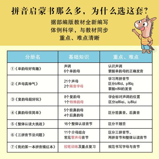 一学就会的拼音书（升级版）+赠品（ 前一千名随书附赠送完即止） 商品图2