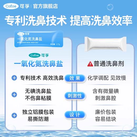 可孚 洗鼻盐 适配各种洗鼻器 采用一氧化氮技术【诺奖技术】 商品图3