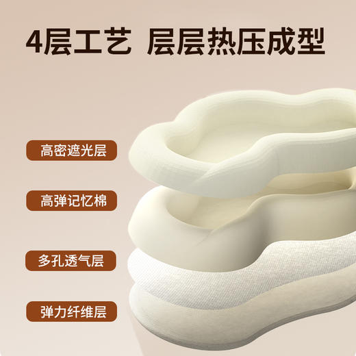 和正 遮光睡眠眼罩<HZ-K2> 商品图2