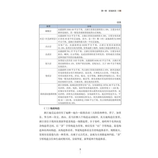 浙江省国土资源利用与高质量发展/第三次全国国土调查/徐志红主编/浙江大学出版社 商品图3