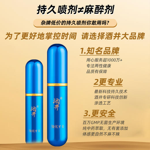 【情趣用品】酒井 外用延时喷剂加强款6ML 商品图4
