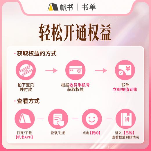 【讲书书单】女性一生必读的10本书—樊登亲荐 商品图1