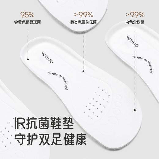 英氏儿童鞋男童运动防滑软底鞋子女童休闲鞋新款中大童运动鞋 商品图1