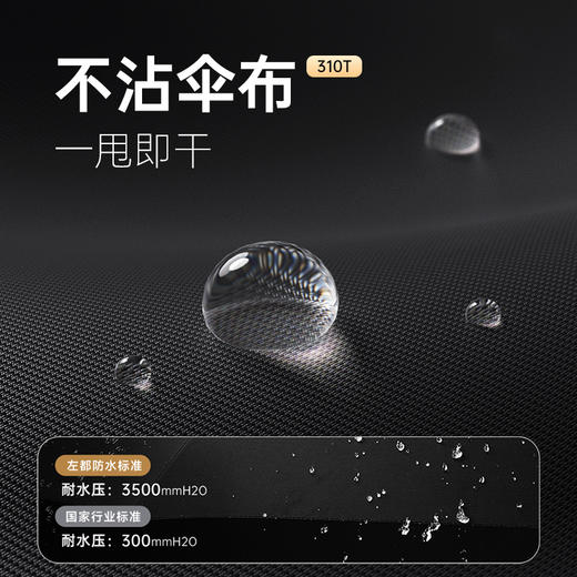 【轻奢长柄  10级抗风】左都长柄伞系列2025  纳米不沾伞布 进口防晒涂层 商品图4
