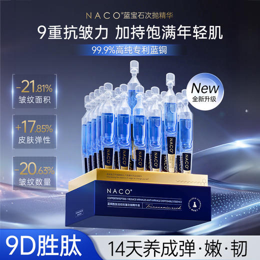 【319任选4️⃣件 】NACO蓝铜胜肽淡纹抗皱次抛精华液1.2ml*30支(升级款） 商品图0