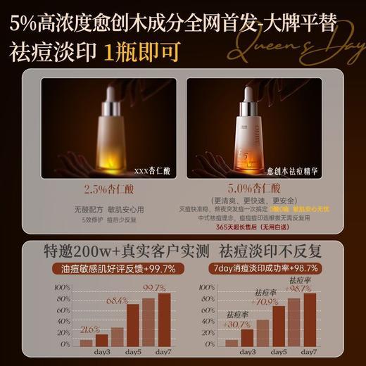 OHBT杏仁酸精华液收缩毛孔细腻肌肤舒缓修护补水保湿淡纹改善油痘 商品图3