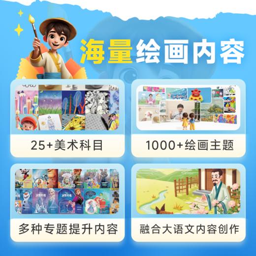 小马AI美术1年卡！爆品立减40元！马上恢复原价! 商品图4