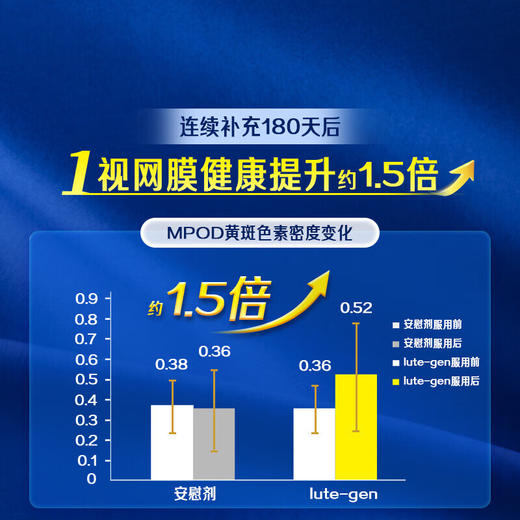 佳思敏（Nature's Way）叶黄素儿童护眼软糖50粒 儿童叶黄素蓝莓维A 青少年 商品图3