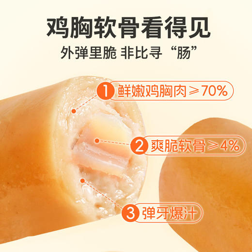 控能鸡胸肉肠（原味/海盐黑胡椒味） 商品图4