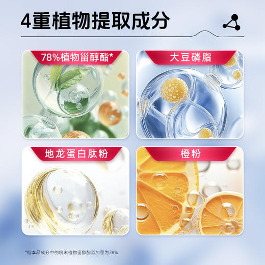 【温和调节】草牧里 植物甾醇酯复合精粹粉 150克（5克x30）/盒 4重植物提取成分 商品图2