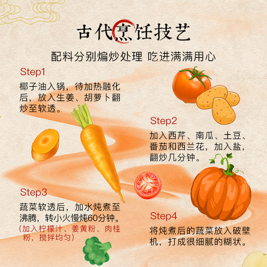 【熊抱大地】希波克拉底浓汤 商品图0