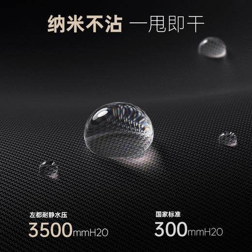 【轻奢长柄  10级抗风】左都长柄伞系列2025  纳米不沾伞布 进口防晒涂层 商品图9
