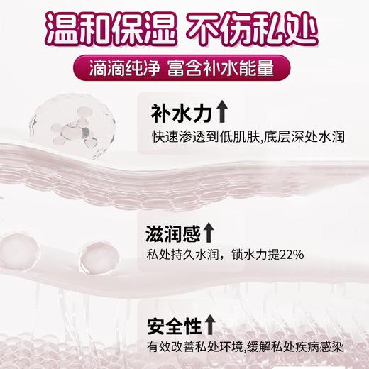 【次抛 方便携带】phyair 水润重组·胶原蛋白润滑液 2.5ml/袋*10 商品图2