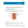 尿液有形成分临床检验诊断图谱 临床检验诊断图谱丛书 闫立志 郑磊 主编 涵盖了尿液有形成分检验的各个方面 人民卫生出版社 商品缩略图4