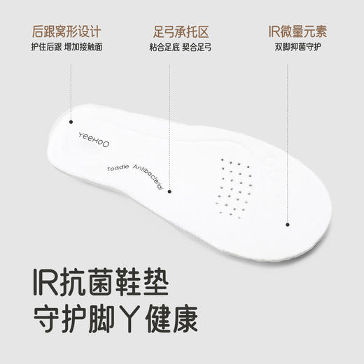 英氏儿童鞋男童抗菌稳步鞋软底防滑圆头鞋女童休闲鞋中大童鞋子 商品图1