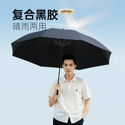 【轻奢长柄  10级抗风】左都长柄伞系列2025  纳米不沾伞布 进口防晒涂层 商品图5