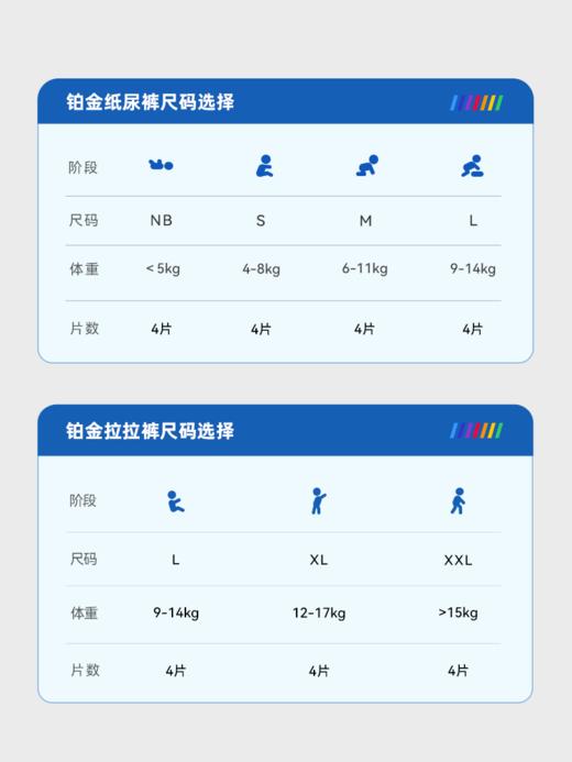 BeBeBus铂金系列纸尿裤/拉拉裤试用装 纳米级天然珍珠粉【福利拼团】 商品图1